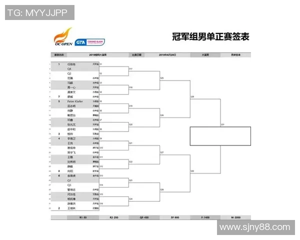 西安网球队在杯赛中的实力展现与战术分析