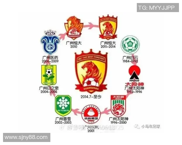 广州足球队在最新足球状态排行榜中荣登第十名展现强劲实力与潜力